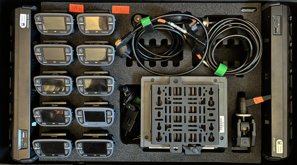 Das innere einer Transportkiste, 10 Funkgeräte von Riedel Bolero, eine Antenne rechts viereckig, zwei Stromkabel, Rechts und Links zwei dunkle Ladeschalen. Alles in Formausschnitten. Bolero 10 Case, 10 Beltpack, 2 Loader, 10 Headset , 1 SA Antenne